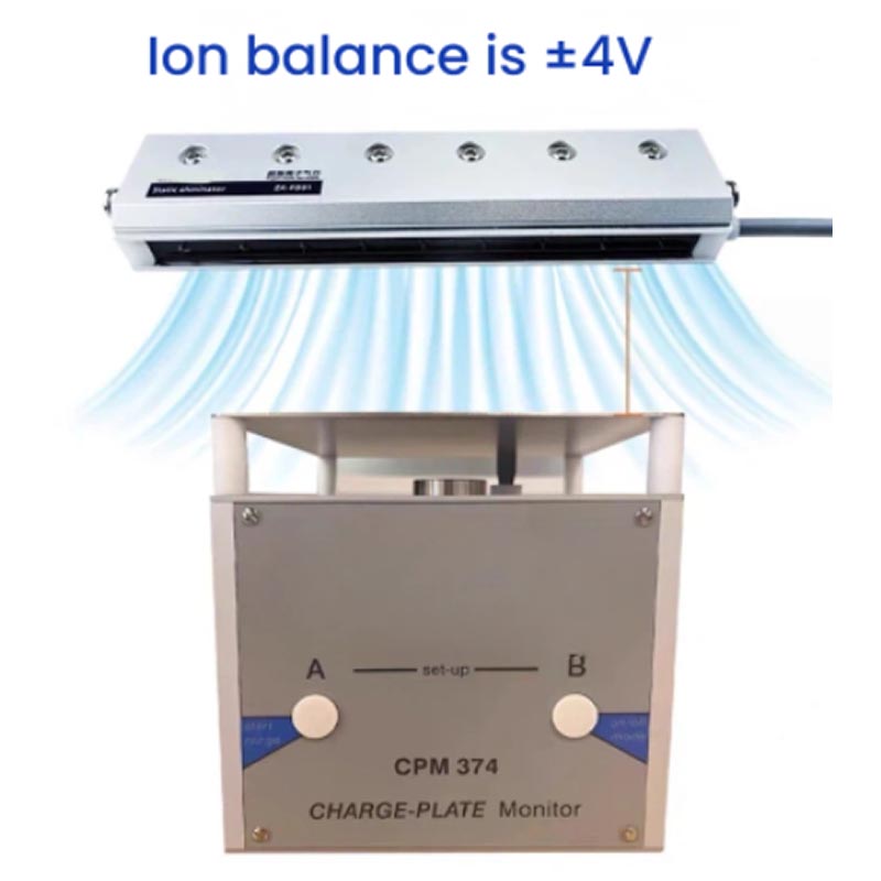 Ac Power Supply - Horizontaler AC-Ionen-Luftmesser: Statischer Entfernungs-Kit, Industrielles Antistatik-Ionisator-Netzteil-Set,