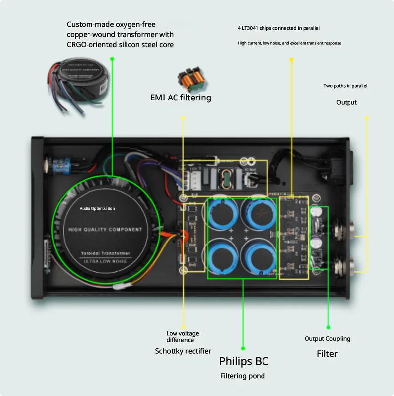 LHY 80W DC Lineares Stabilisie – Power Supply 12V Bewertung und Preis