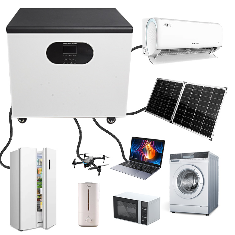 Solarstromgenerator für Wohnmo – Power Supply Bewertung und Preis